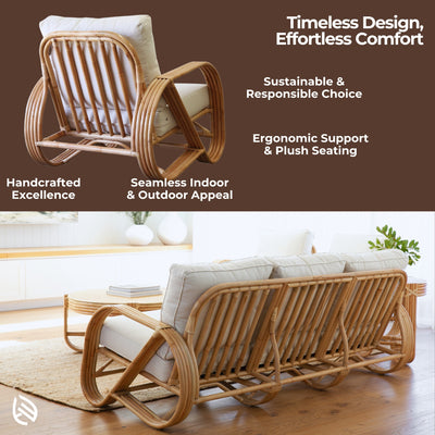 Feature collage of Fusion Rattan Sofa Set highlighting handcrafted rattan frames, ergonomic support, plush seating, and eco-friendly construction.